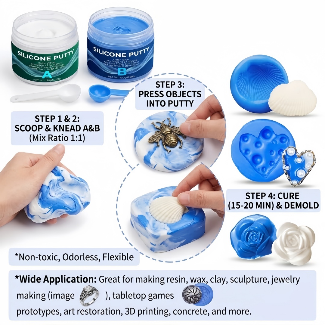 Silicone Putty Mold Making Sup - Candle Making Classes 评论和价格