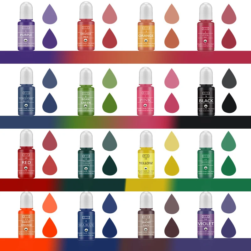 DIY Epoxy Resin Pigment Kit Ca - Candle Making Experience 评论和价格